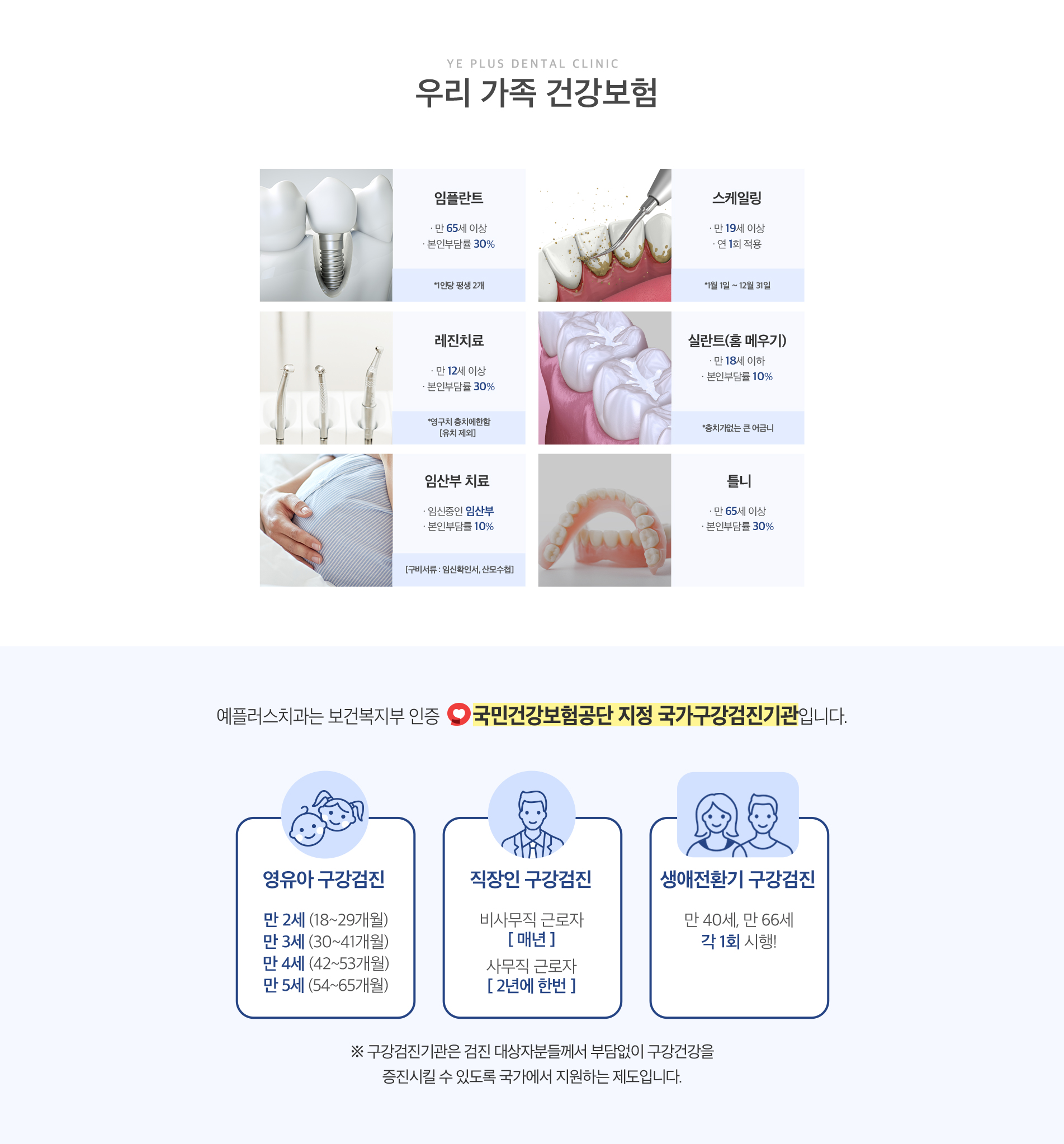 우리가족건강보험
